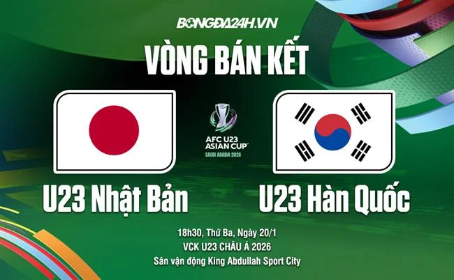 Cấp độ VIP Kim Cương với đặc quyền tối thượng